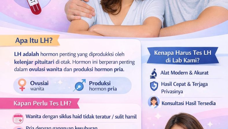 LH